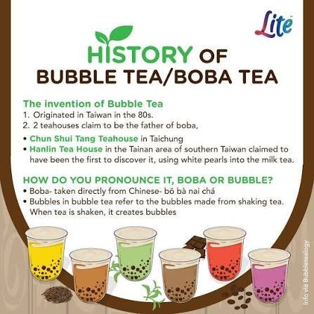 Bubble tea infographic — static image
